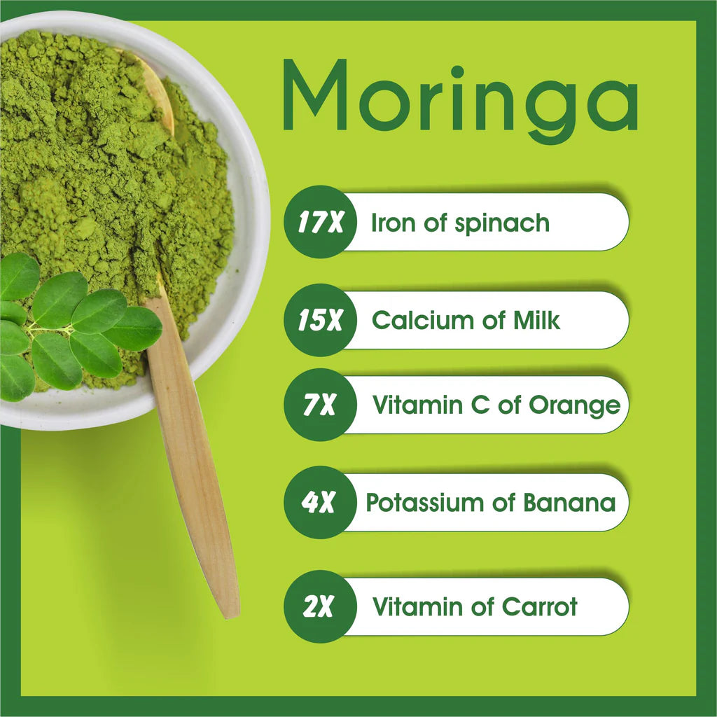 Moringa Capsule