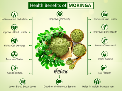 Moringa Powder 50% off deal get order now !!!